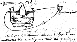 Bells Enwurfzeichnung 1876